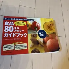 Item thumbnail for item 78ccfd64-82e8-44fb-b181-648ca250c11e