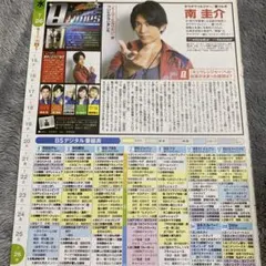 南圭介 切り抜き