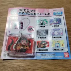 Item thumbnail for item d60be79d-66cf-488c-a7d8-5381e45d3d82