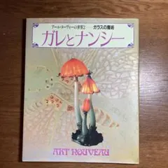 Item thumbnail for item fa3472ba-7c8f-480b-b108-f5755daa1b0b