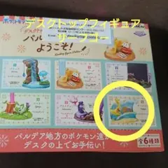 デスクトップフィギュア サーフゴー