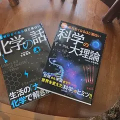 Item thumbnail for item 2612c574-4848-41b6-ad3f-9e15cd892e33