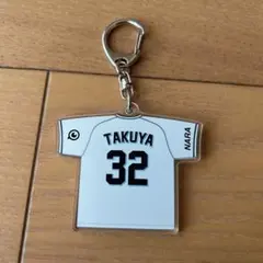 Item thumbnail for item d28dd7dc-eeac-48c7-8874-8b4f64099195