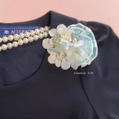 Item thumbnail for item 67dd333d-50b8-43a8-9261-8b821a8e6989