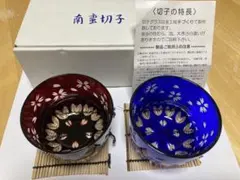 Item thumbnail for item a9f229a0-64ca-41d9-8380-0a1c46178d61