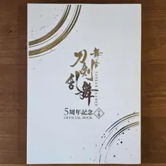 Item thumbnail for item cb6368eb-9818-44b7-9557-b0215424301a