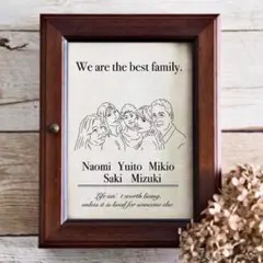 ウェルカムボード｜似顔絵オーダーメイド｜誕生日