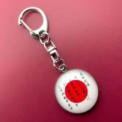 Item thumbnail for item 49df04c2-7afb-4e7c-a861-54b905544511