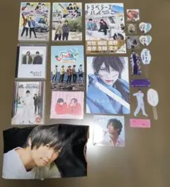 Item thumbnail for item 3992311c-085b-4bf7-b83e-847c32f4ef28