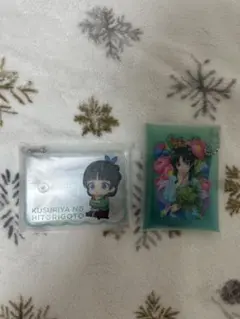 Item thumbnail for item 7a8076ba-bd41-40f6-ad94-fec774ade99d