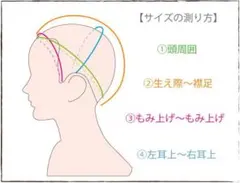 ヒマ様 専用ページ
