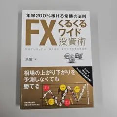 FX くるくるワイド投資術