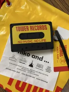 Item thumbnail for item 2e39be37-48ce-4fc8-ac45-dff311588a2f