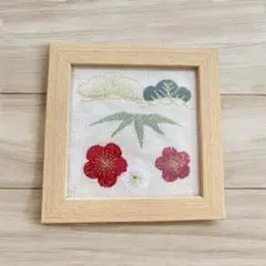 Item thumbnail for item 4dd8bba2-56d9-45ff-b9cb-13b4171410f8