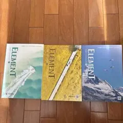 ELEMENT 1.2.3 KEIRINKAN