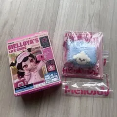 Mellojoy メロジョイ メロイアの暮らしの図鑑 シクレ シークレット