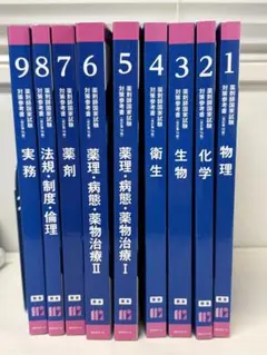 【改訂第11版】青本・青問　 全18冊セット 第107回「青本」「領域別既出問題集」4/15（木）発刊 - 薬学ゼミナール