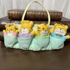 Item thumbnail for item c98ccbd2-a0fb-4967-b806-029c1679b423