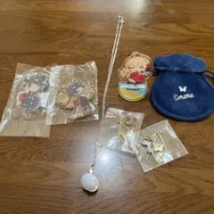 Item thumbnail for item c54f499a-4579-43b9-8374-5abb23342310