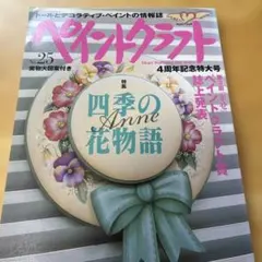 Item thumbnail for item a1e2be92-79eb-44bc-b4e4-648f10c44437