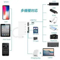 iphone SDカードリーダー 4in1 USB OTGカメラアダプタ