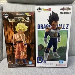 一番くじ ドラゴンボールGTA賞 超サイヤ人4孫悟空B賞 超サイヤ人4