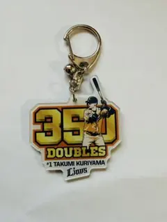 2026年最新】栗山巧の人気アイテム - メルカリ