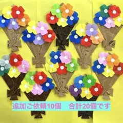 Item thumbnail for item 99616f52-f675-4958-8bb0-831d057ec8a2