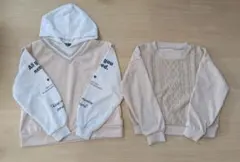 Item thumbnail for item 7ebb930c-1873-4541-8f0c-151324e97360