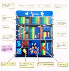 2025年最新】DWEワールドファミリーレッツプレイセットの人気
