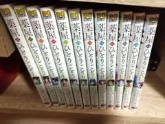 Item thumbnail for item 7974b45d-1ace-43c7-9c80-03dba1daa929