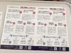 優遇デマあれこれ 200枚