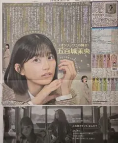 Item thumbnail for item db5566af-6206-49f3-92e7-52f9b0a3855b