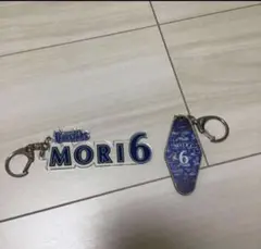 Item thumbnail for item 7225bd8f-55b9-492e-bce8-23d155947e46