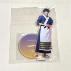 Item thumbnail for item 5b788d9d-59dd-41e7-9271-8f1c3df33d59