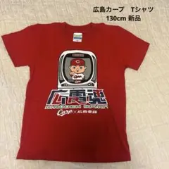 Item thumbnail for item 536b9d7a-9db9-45a6-a6f9-3602a8cfedc8