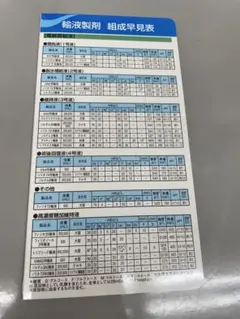 Item thumbnail for item 62eb0fd5-6cb2-4d45-ab85-d0451e2d6e70