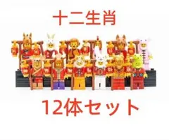 Item thumbnail for item 9774dbe9-49b0-49a1-9c3e-38443f261097