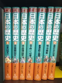 日本の歴史　きのうのあしたは