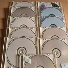 DVD-RAM フォーマット済み