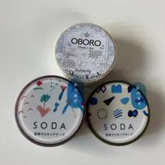 Item thumbnail for item 3d7275ac-b683-4fae-92d3-1a9f0bb06eaf