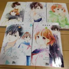 Item thumbnail for item c47eba78-d3a1-4a1d-a1a1-4dbec87d8f39