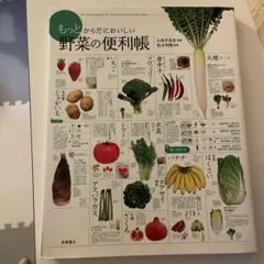 野菜の便利帳
