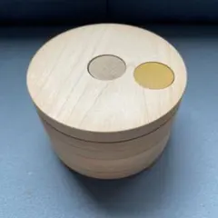 Item thumbnail for item 96d0acf6-3bc2-40db-9804-851dc6f037dd