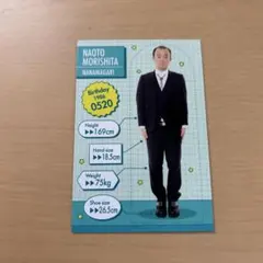 よしもとコレカ 5th Edition ななまがり 森下