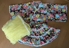 Item thumbnail for item b858b1e7-305f-4e77-ba96-7a27a8a7d059