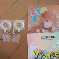 Item thumbnail for item 1e2c603d-69b5-4a2b-a69e-ecf400c1e802