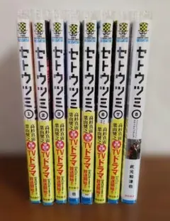 Item thumbnail for item 84049676-cb77-4e78-9a41-31e41c3080f3