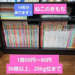 Item thumbnail for item ee547f7c-ae93-494b-9ec4-80ffafbfd7d8