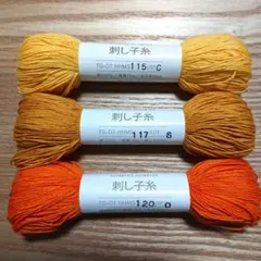 Item thumbnail for item 4a6319a1-2aa3-447d-b7a4-3842c94bdf48